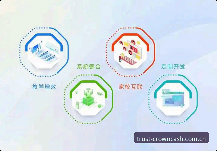 皇冠现金常见问题安全吗 皇冠现金平台安全性评测:常见问题与解决方案的全面对比