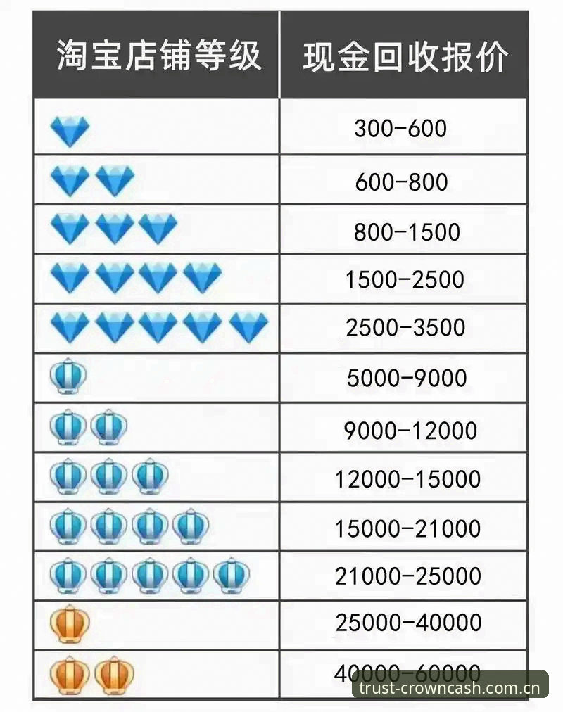 皇冠现金最新版本2026最新版本 皇冠现金最新版本2026安装操作教程:从下载到安全登录全流程